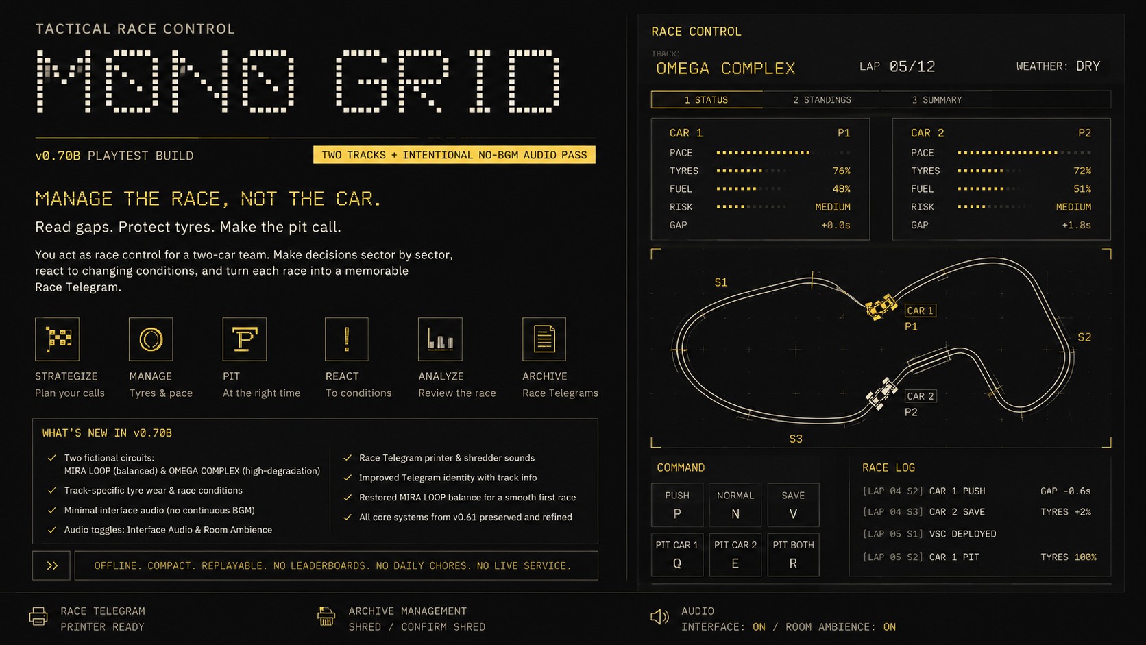Mono Grid v0.70B cover image showing tactical race control, OMEGA COMPLEX, two-car status panels, race log, commands, and audio toggles.