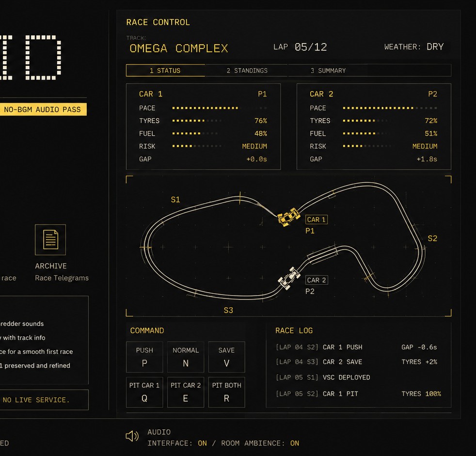 Mono Grid v0.70B race-control panel crop showing OMEGA COMPLEX, two-car status, commands, and race log.