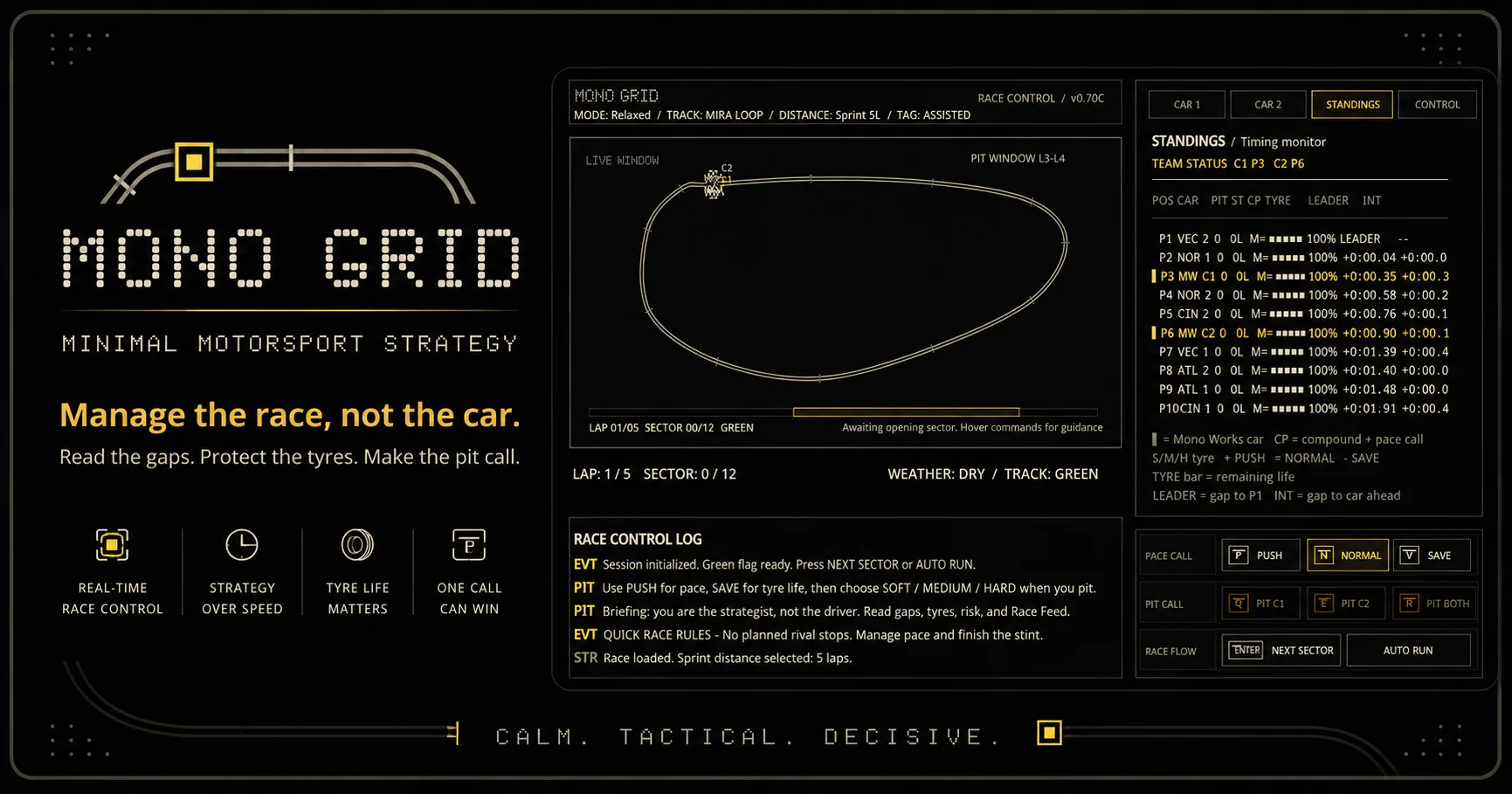 Mono Grid social media card combining the game identity, core promise, strategic qualities, and a v0.70C Race Control view.