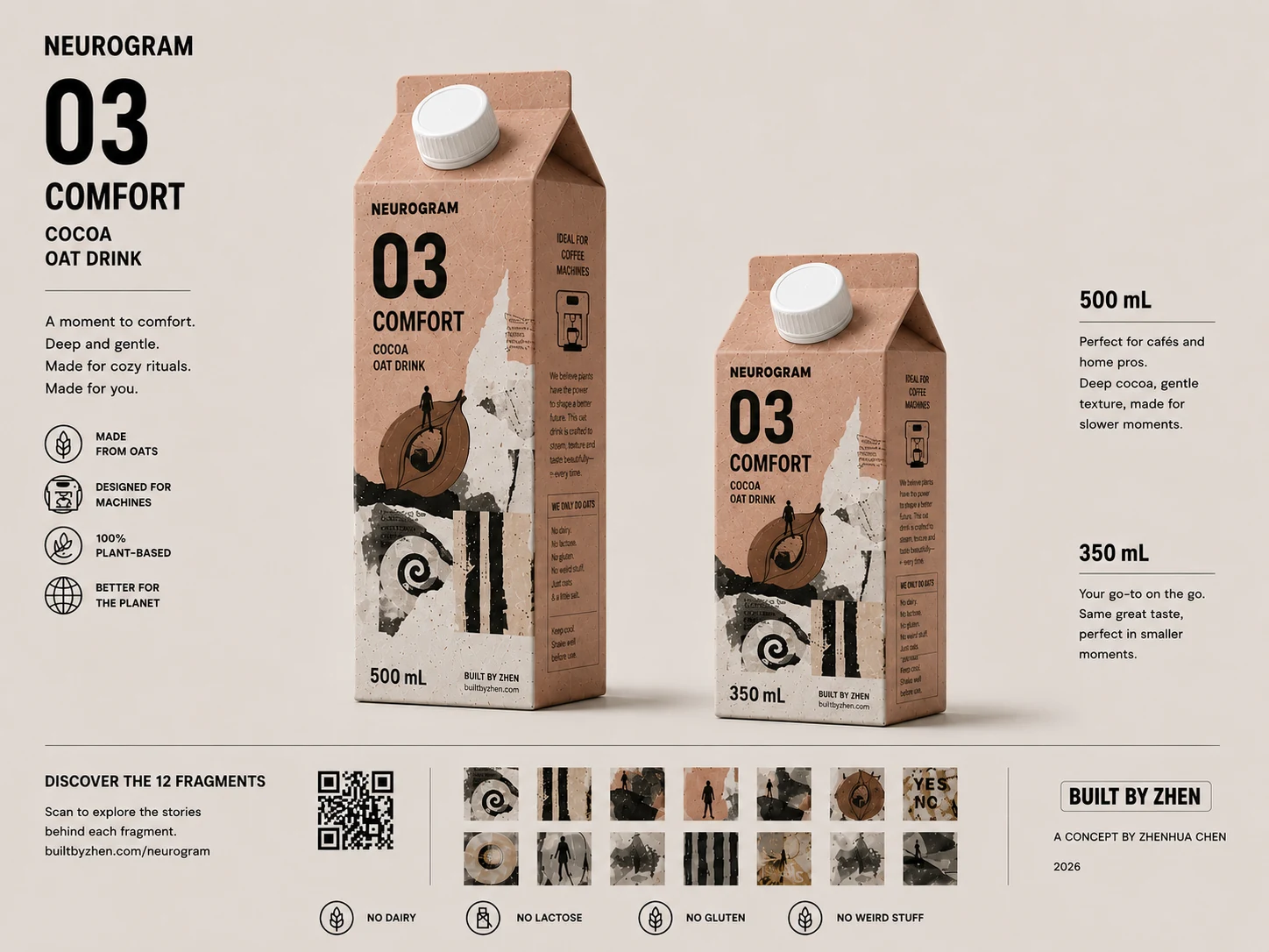 COMFORT 500 and 350 milliliter packaging extensions.