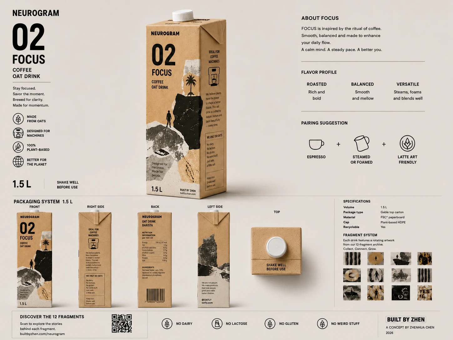 FOCUS 1.5 liter packaging system board.