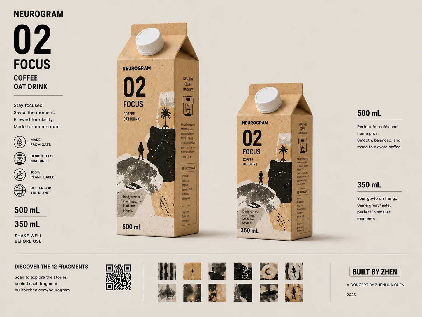 FOCUS 500 and 350 milliliter packaging extensions.