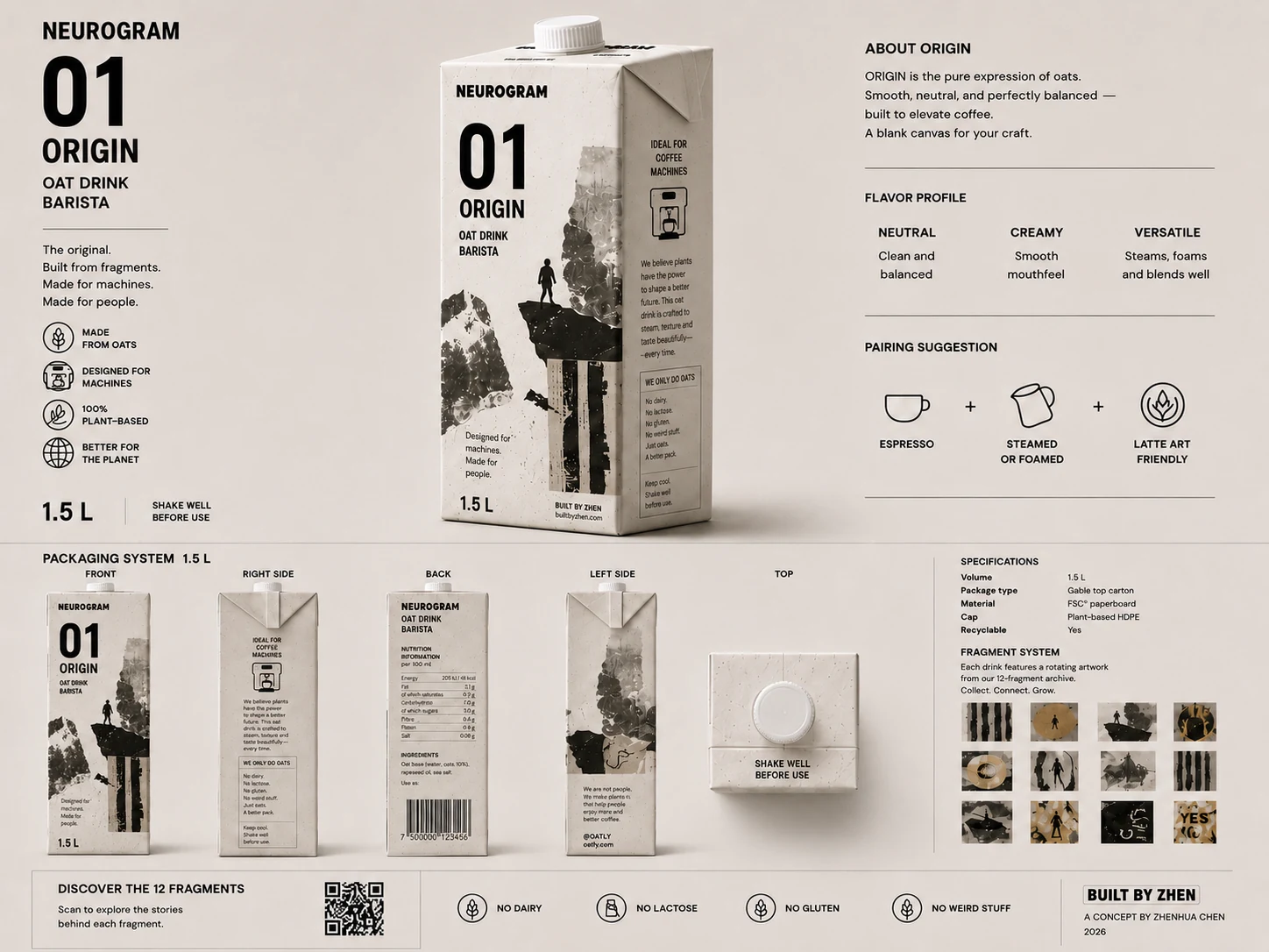 ORIGIN 1.5 liter packaging system board.