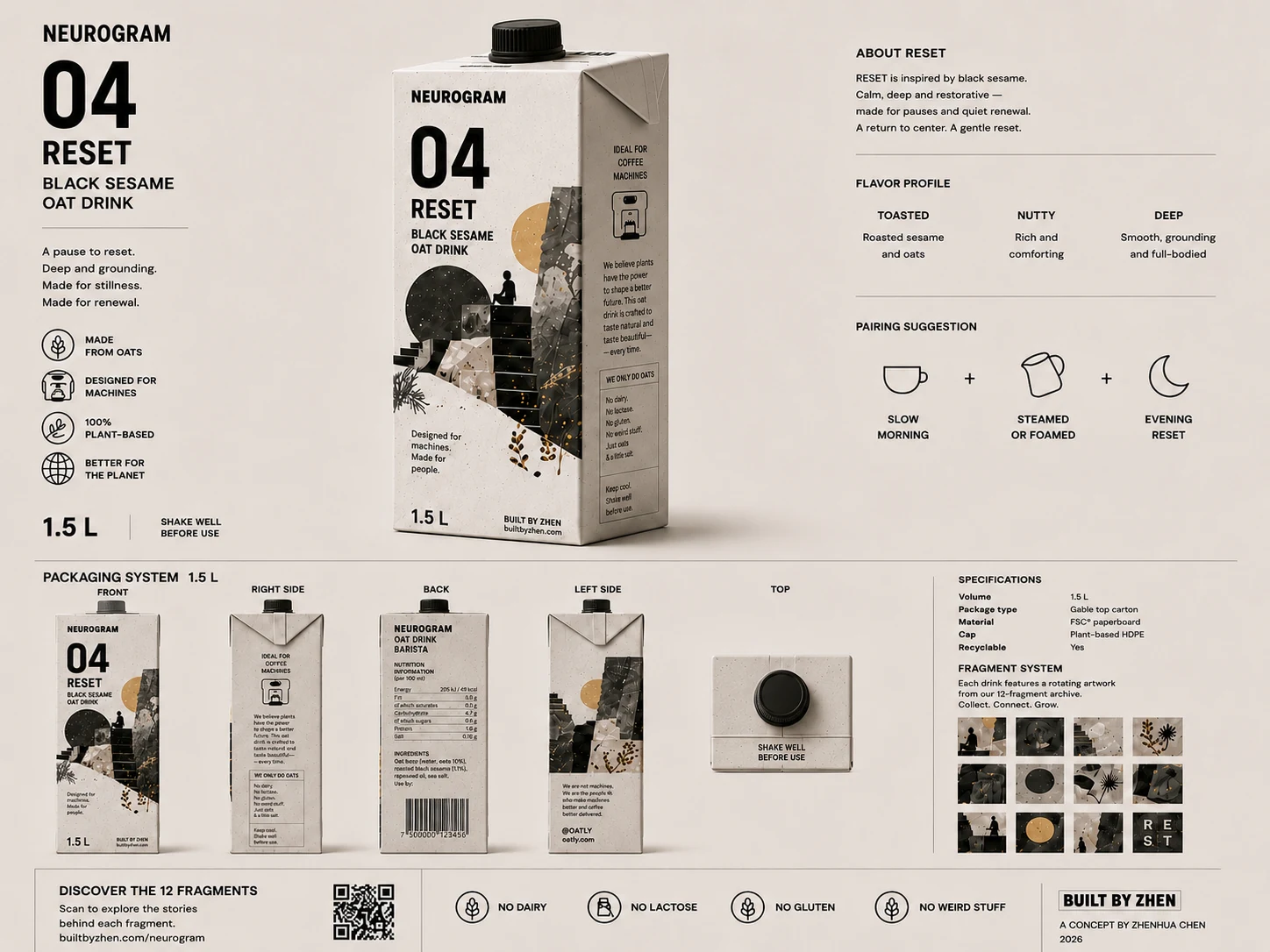 RESET 1.5 liter packaging system board.